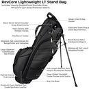 RevCore Lux LT Lightweight Stand Bag | 5 Way Velvet Lined Dividers
