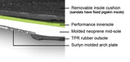 Oregon Mudders: Men's Athletic Golf Sandal with Turf Nipple Sole - MCS400N