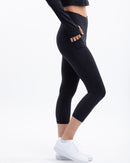 BloqUV: Women's UPF 50+ Compression Capri Tights (6103) Clothing