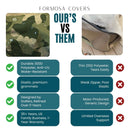 2 Passenger Golf Cart Storage Cover for Golf Carts without Roof Camouflage