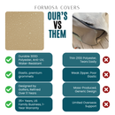 8 Passenger Golf Cart Storage Cover Taupe