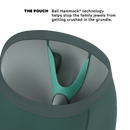 The Alloy | Dark Teal Long Leg Ball Hammock® Pouch Underwear With Fly