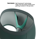 The Alloy | Dark Teal Ball Hammock® Pouch Trunks Underwear