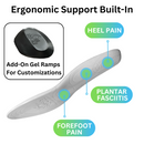 Instant Custom Soft Orthotic