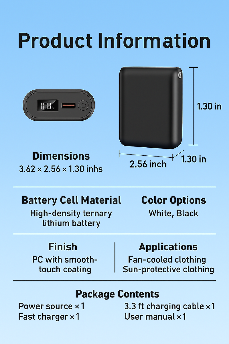 LITEGUEST 20000 mAh Ultra-Compact Charging 22.5W USB-C Power Bank Gear