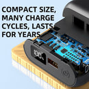 LITEGUEST 20000 mAh Ultra-Compact Charging 22.5W USB-C Power Bank Gear