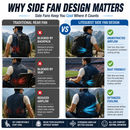 LITEGUEST 360° Side Fan Cooling Vest | Outdoor Summer Gear