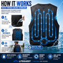 LITEGUEST Water Cooling Vest | Battery-Free Cooling for Outdoor Activities