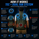 LITEGUEST TEC Cooling Vest | Advanced Active Cooling with Dual Fans