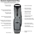 RevCore Lux Golf Hybrid Stand Bag | 6 & 14 Way Divider Options