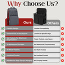 FlexPack Urban – Less Bag Chaos. More Peace of Mind