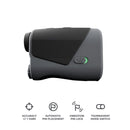 Smart Sensors + Smart Laser Bundle