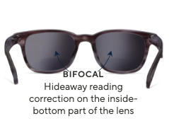 18th Hole Charcoal Horn Bifocal Sunglasses by Peepers