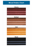 Eureka Golf: Golf Marker Magnet Display Cabinet