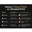 Molten Earth : Sense-X Gloss Textured Disc Golf Disc
