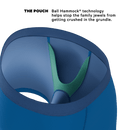 The Skydiver | Ocean Blue Ball Hammock® Pouch Underwear