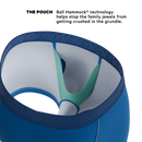 The Skydiver | Ocean Blue Ball Hammock® Pouch Trunks Underwear