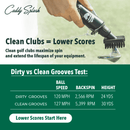 ORIGINAL Golf Club Water Brush Replacement Head