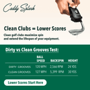 Golf Pocket Mag Towel - White + Golf Club Water Brush Pro Bundle