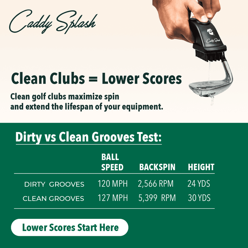 Golf Pocket Mag Towel - White + Golf Club Water Brush Pro Bundle