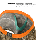The Wild Game | Realtree x Shinesty Neon Orange Ball Hammock® Pouch Underwear