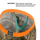 The Wild Game | Realtree x Shinesty Neon Orange Long Leg Ball Hammock® Pouch Underwear With Fly
