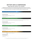 Bat-Caddy: 2024 Remote Control Electric Golf Caddy - X4R Premium Color Golf Bag Carts