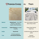 Golf Cart Seat Cover - Premium Woven Polyester
