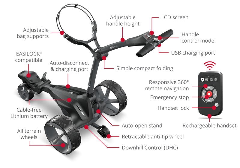 Motocaddy: Electric Trolley - New M7 Remote