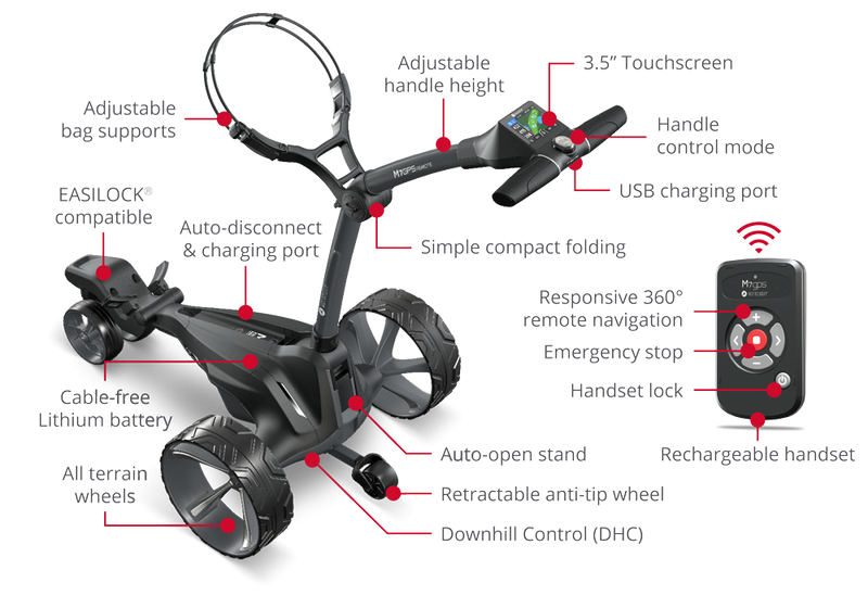 Motocaddy: Electric Trolley - New M7 GPS Remote