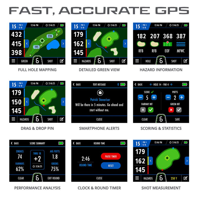 Motocaddy: Electric Trolley - M7 GPS REMOTE