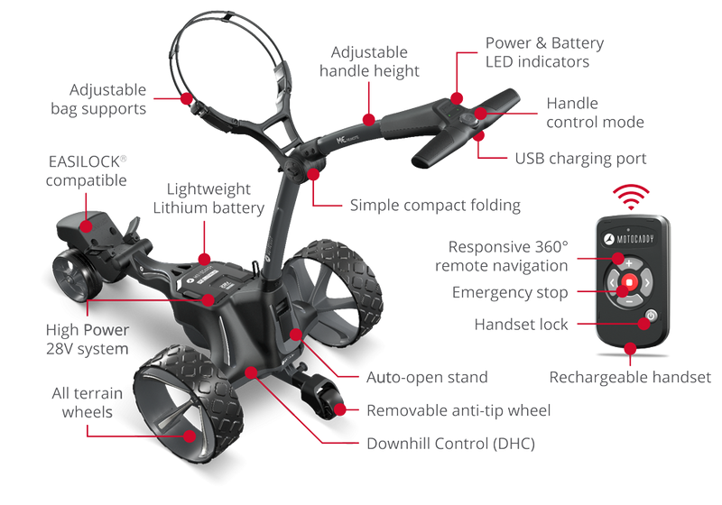 Motocaddy: Electric Trolley - New ME Remote