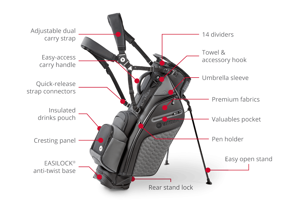 EliteFLEX Hybrid Golf Stand Bag by Motocaddy