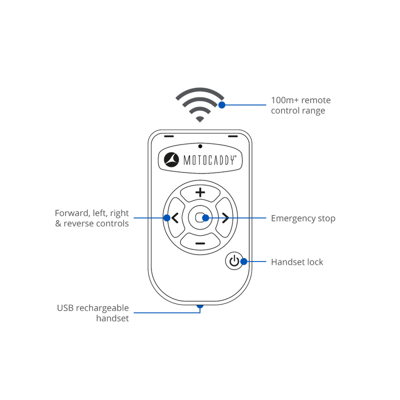 Motocaddy: M7 GPS Remote Handset - Rechargable