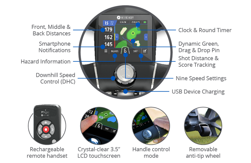 Motocaddy: Electric Trolley - M7 GPS REMOTE