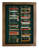 Eureka Golf: 64 Golf Pencil Display Case