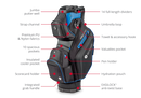 Motocaddy: Golf Bag - Pro Series