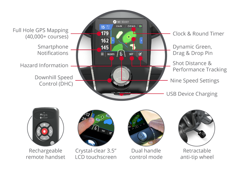 Motocaddy: Electric Trolley - New M7 GPS Remote