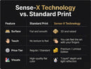The Warrior’s Mark: 3D Textured Sense-X Disc