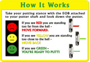 EOB Eye Over Ball Putting System Golf Training Aid