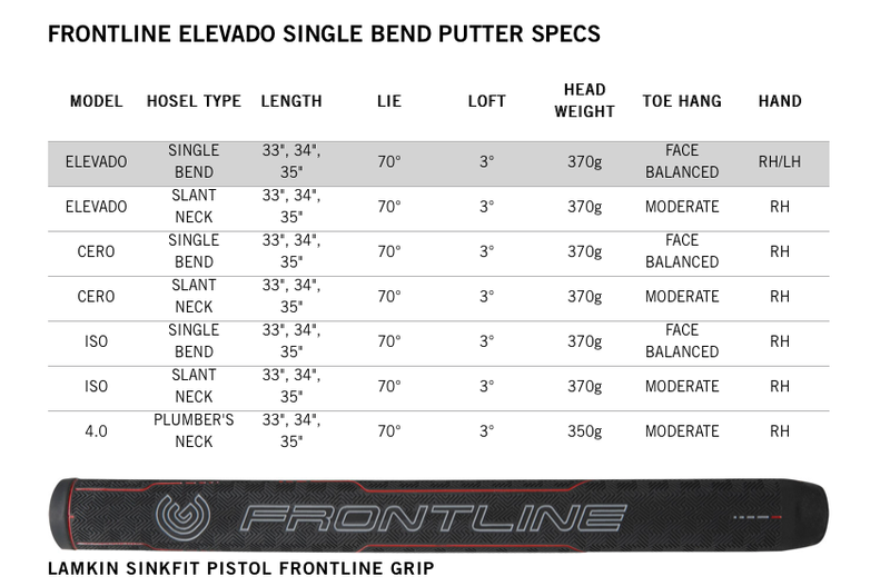 Cleveland Golf: Men's Putter - Frontline Elevado Single Bend