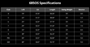 Snake Eyes Golf: 685OS Irons Golf Clubs