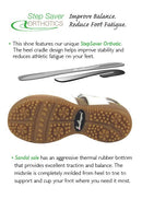 Sandbaggers: Women's Golf Sandals - Galia Black